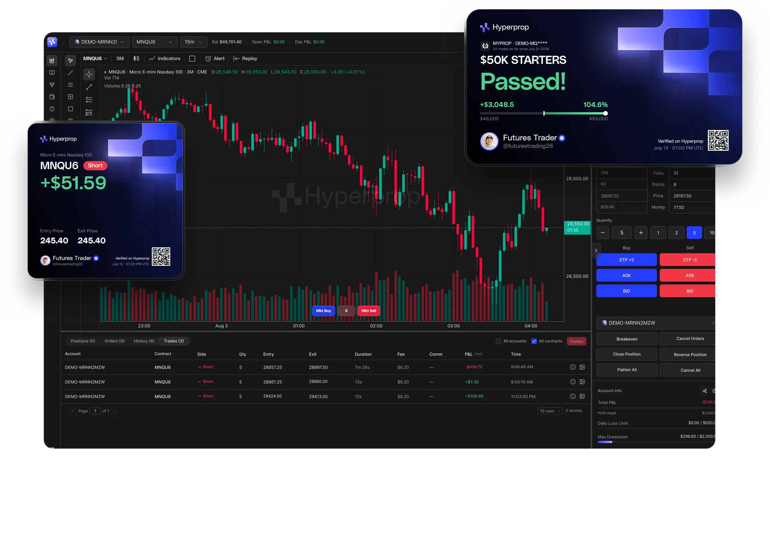 The Hyperprop trading platform: chart and order panel, with a passed evaluation and a live trade card